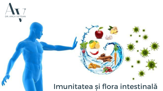 Imunitatea și flora intestinală